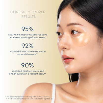 Lunair Gold & Collagen Hydrogel Eye Patch