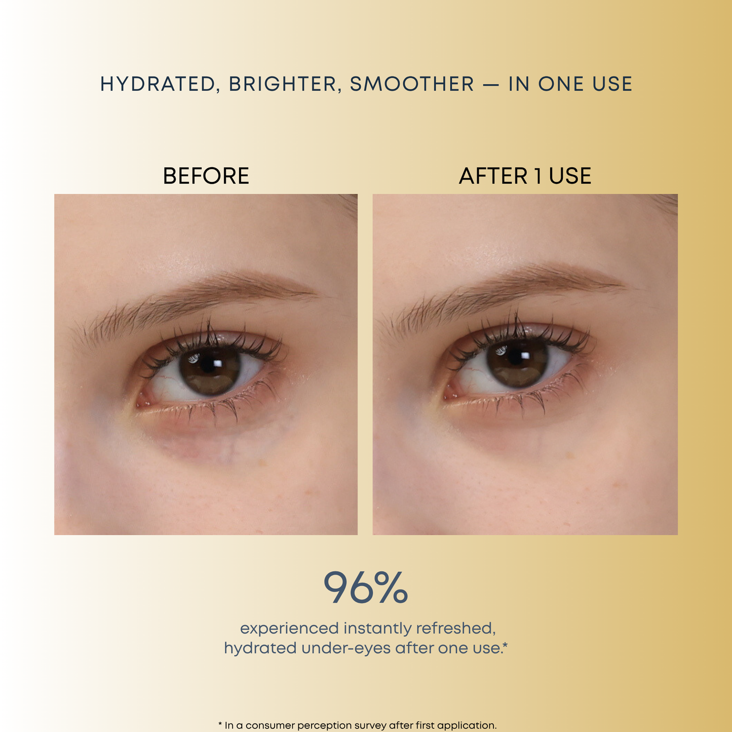 Lunair Gold & Collagen Hydrogel Eye Patch